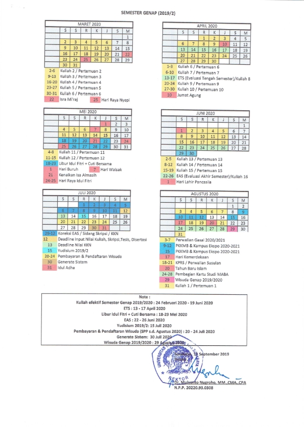 Kalender Akademik Genap 2019-2020